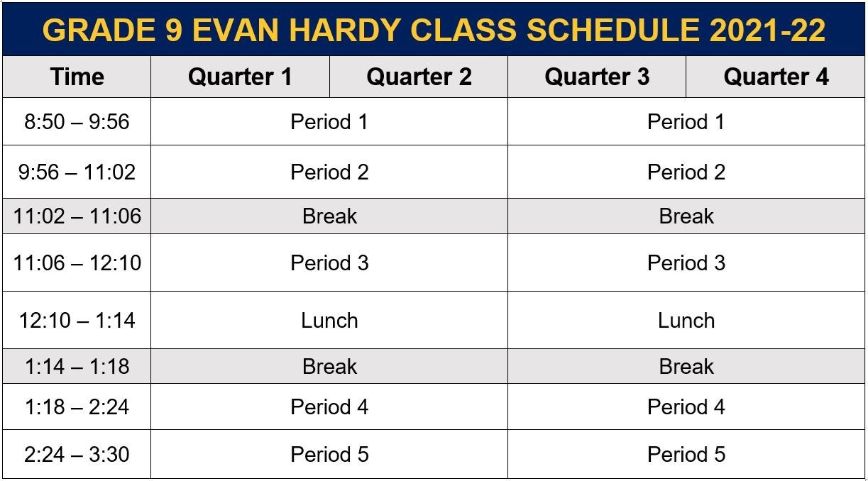 Grade 9 Class Schedule 2021-22.jpg